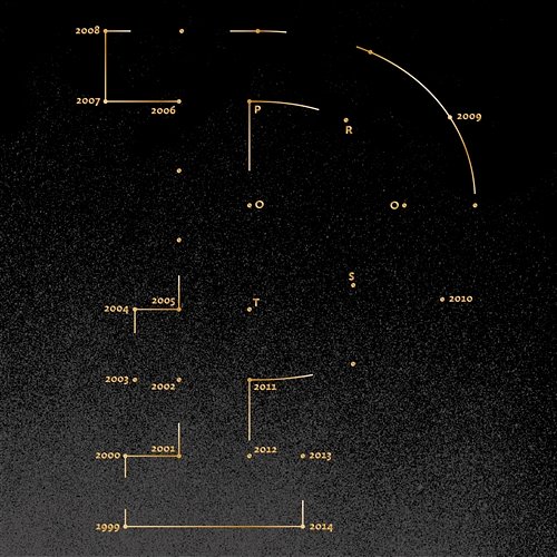 Różni wykonawcy – „Prosto XV”