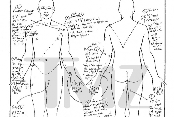Wyniki sekcji zwłok Notoriousa B.I.G. w sieci