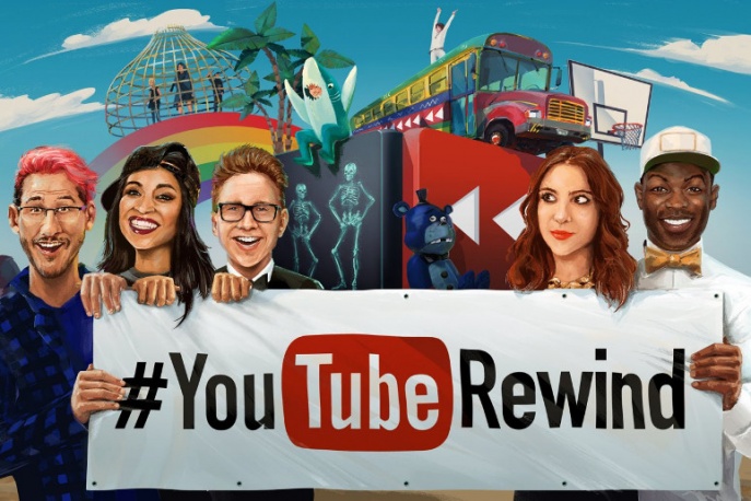 Najpopularniejsze teledyski 2015 roku w Polsce